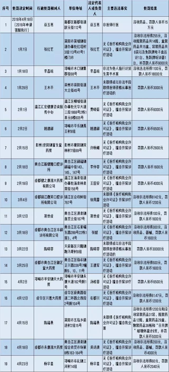 廣州律師咨詢(xún)