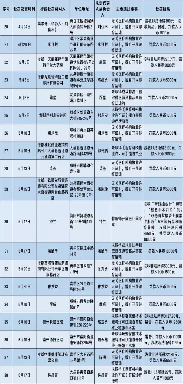 廣州律師咨詢(xún)