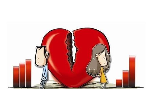 廣州法律咨詢(xún),分居是否自動(dòng)離婚