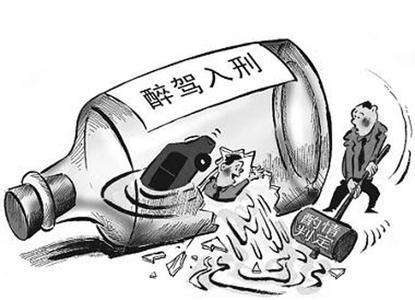 醉駕初犯處罰是什么？要判刑嗎 ？