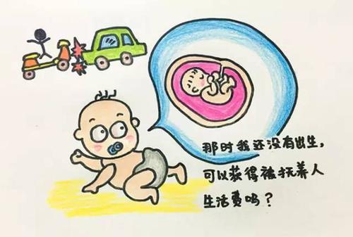 廣州婚姻家庭律師,撫養費